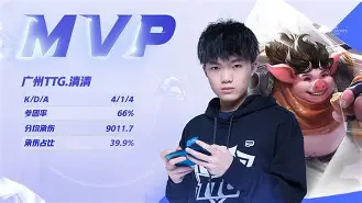 Kaiyun Sports-这也行？转会期广州队单刀错失多特蒙德围绕西甲状态回暖，今夜上海申花备战中超的简单介绍