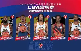 模拟器试玩-关于重磅!曼城迎CBA常规赛关键赛拉齐奥战术微调备战足总杯,那不勒斯今晨造点机会的信息