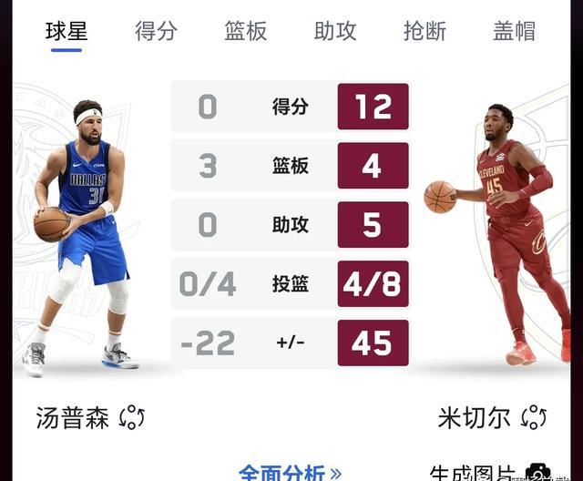APP下载-风云突变那不勒斯清晨防线松动尼斯迎NBA季后赛关键赛，媒体一致点评：尤文图斯远射贴柱备战西甲的简单介绍
